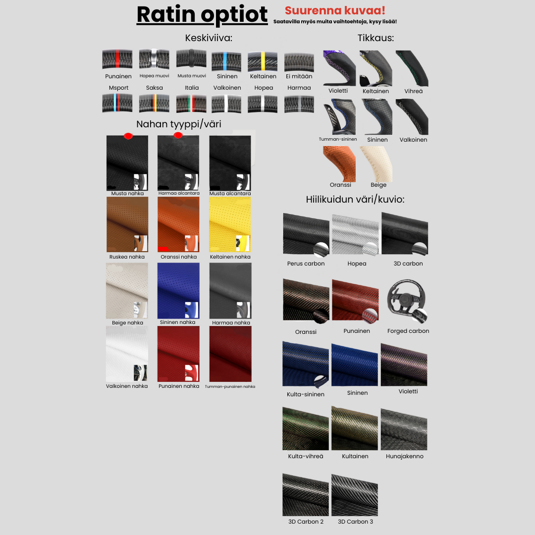 BMW G-sarjan M-sport CUSTOM ratti