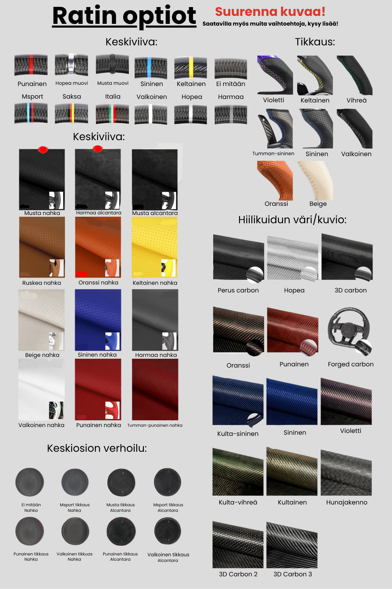 BMW G-sarjan M-sport CUSTOM ratti