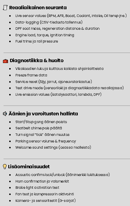 BMW BimmerLink koodaukset